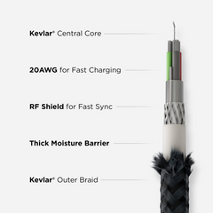 Nomad Lightning to USB C Cable 3M with Kevlar - Black