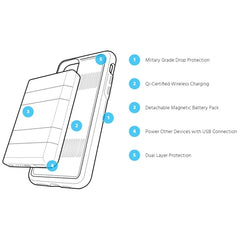 Pelican Protector Case + EMS Portable Magentic Battery Charger iPhone 11 Pro Max 3