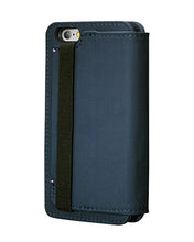 Load image into Gallery viewer, SwitchEasy Lifepocket Case suits iPhone 6 - Navy Blue6