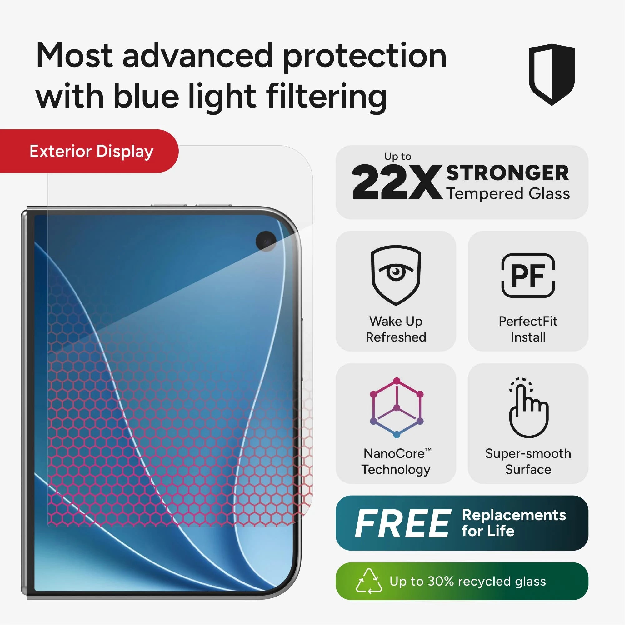 Zagg Glass XTR6 Blue Light Screen Protector iPhone Duo