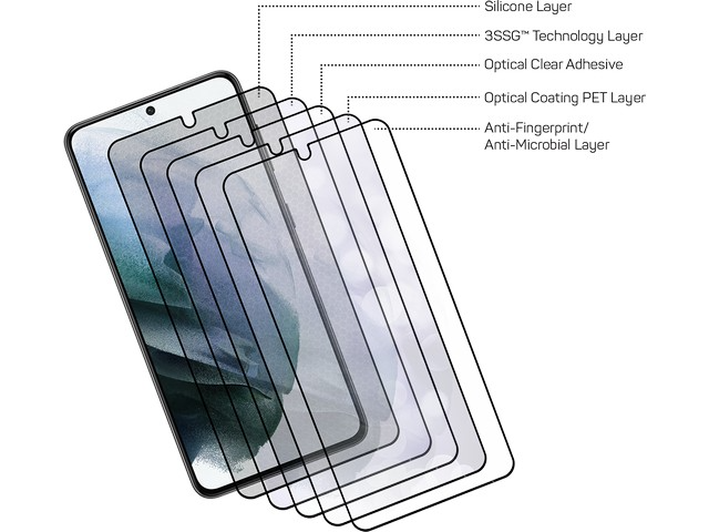 3SIXT PrismShield Ultimate Screen Protection for Galaxy S21 5G