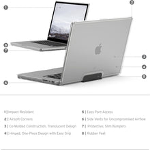 Load image into Gallery viewer, UAG Lucent Case Macbook Pro 14 inch M1 / M2 / M3 / M4 - Ice Black