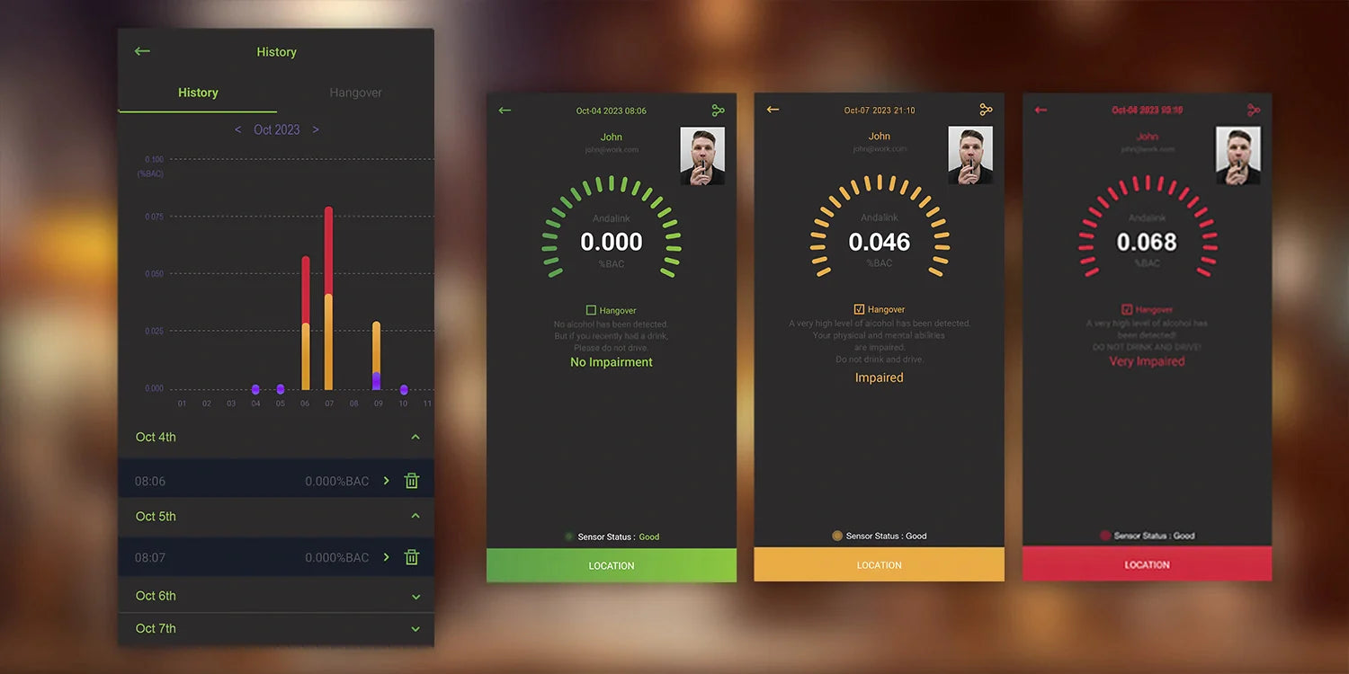 Andatech Alcohol Personal Breathalyser AlcoSense Elite 3 with Bluetooth - Black