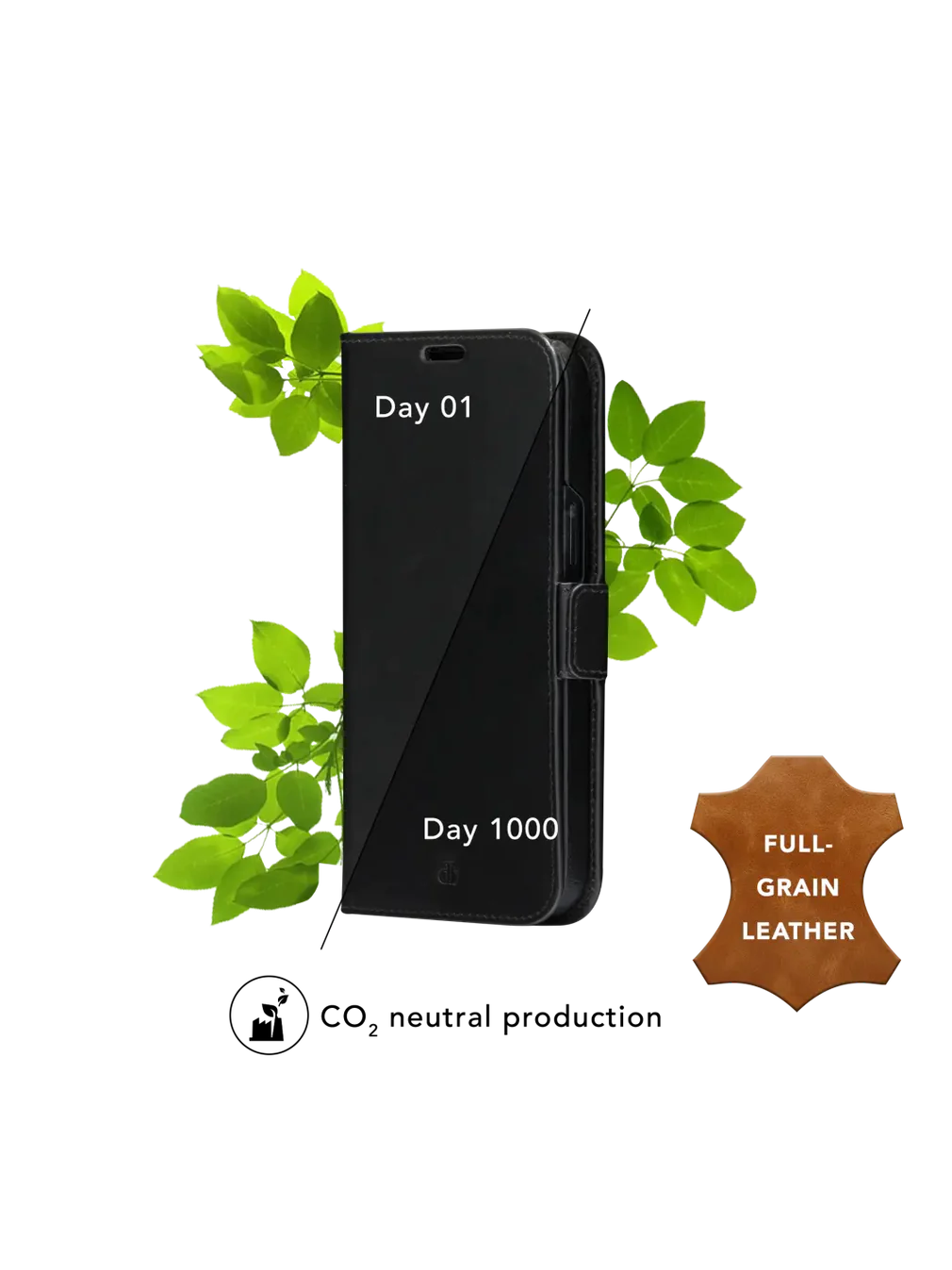 Dbramante1928 Lynge Leather Folio Case iPhone 12 / 12 Pro Black with FREE SCREEN GUARD