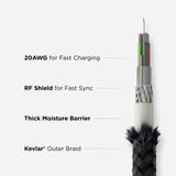 Nomad USB C Cable 1.5M with Kevlar for MacBook Pro / USB-C - Black