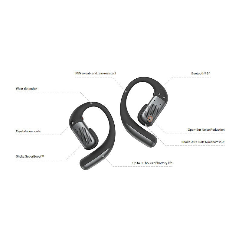Shokz OpenFit Pro Black