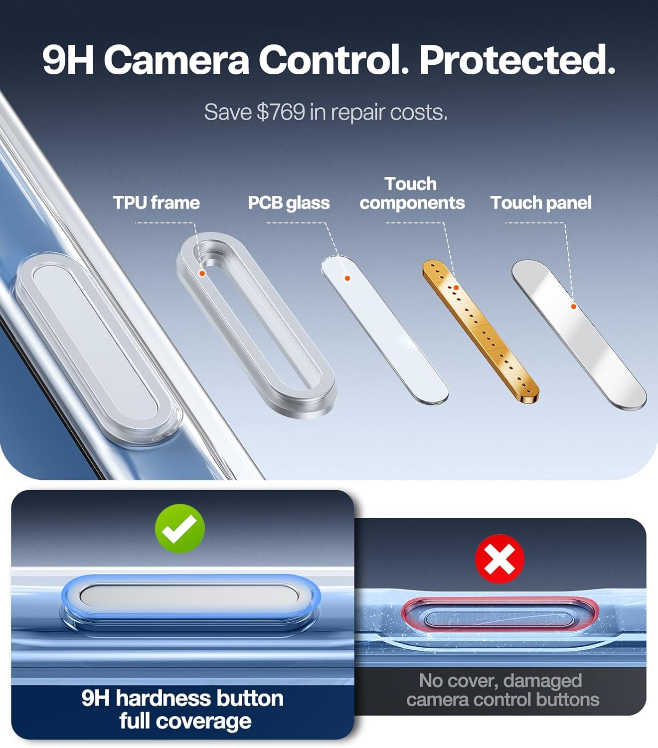 Torras Ostand Spin MagSafe Case iPhone 17 - Clear