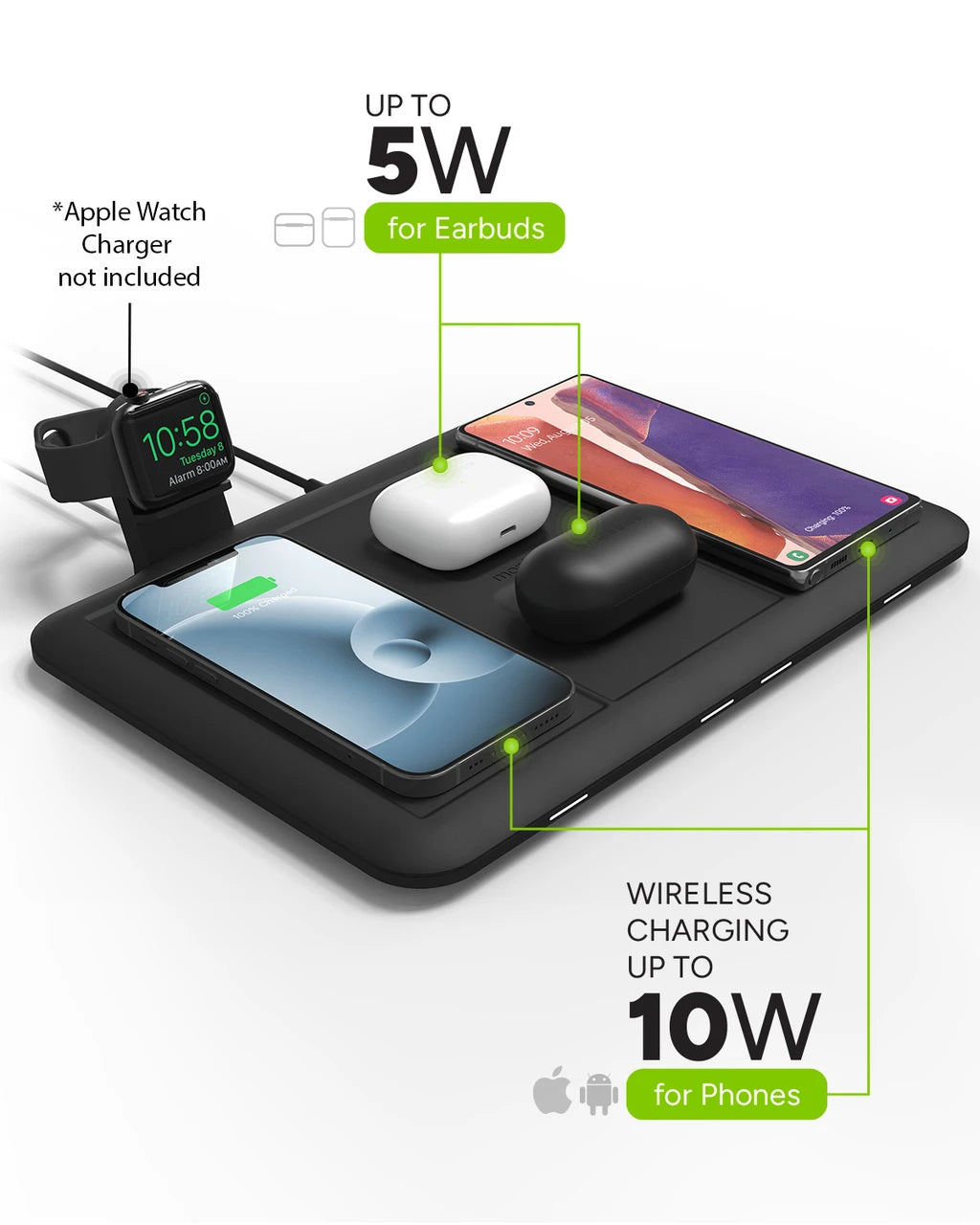 Mophie 4 in 1 Wireless Charger / Charging Mat