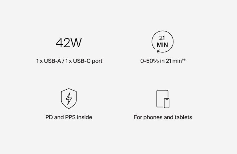 Belkin BoostCharge Dual Car Charger USB-C & USB-A w/ PPS 42W - Black