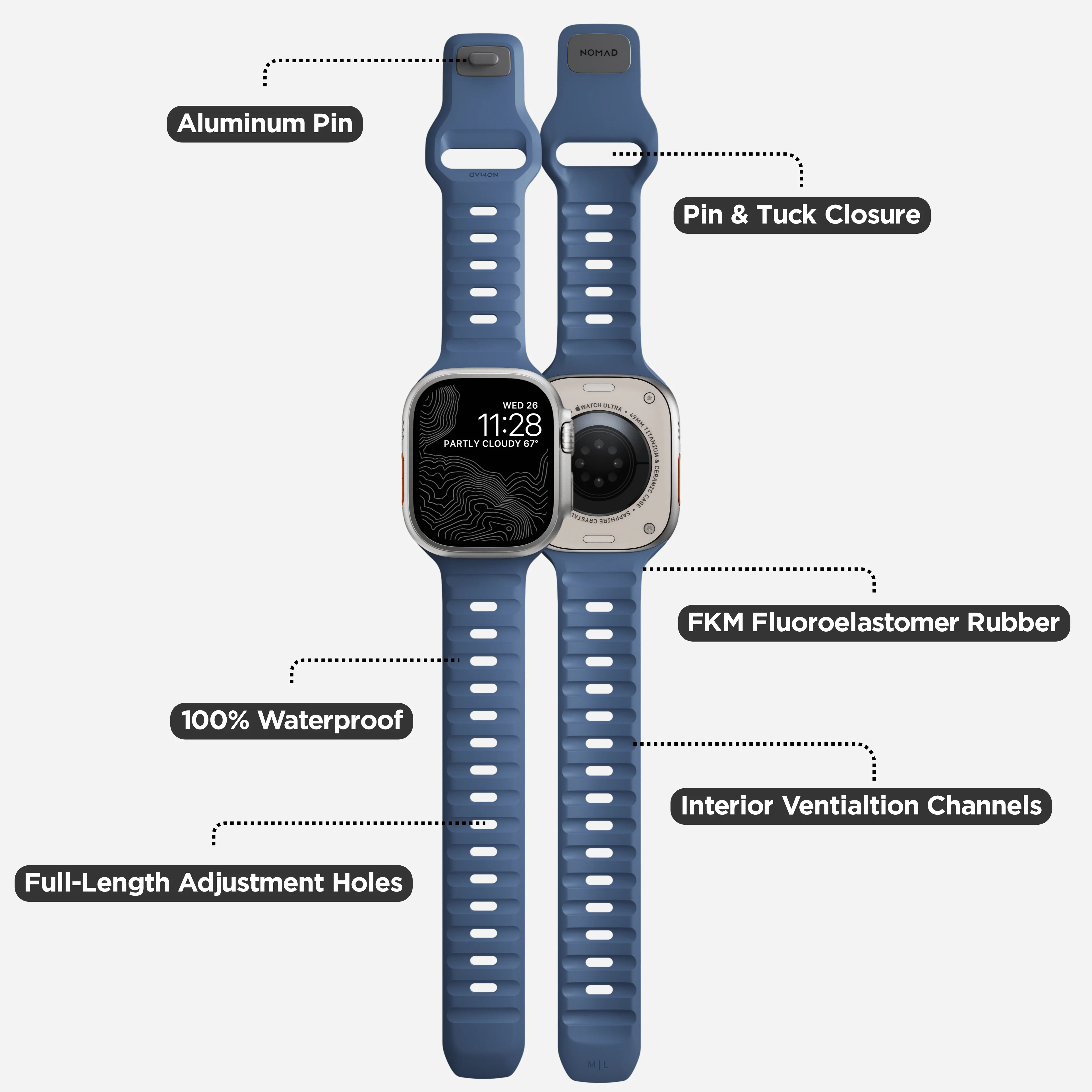 Nomad Sport Band for Apple Watch 44-49mm – Naval Blue