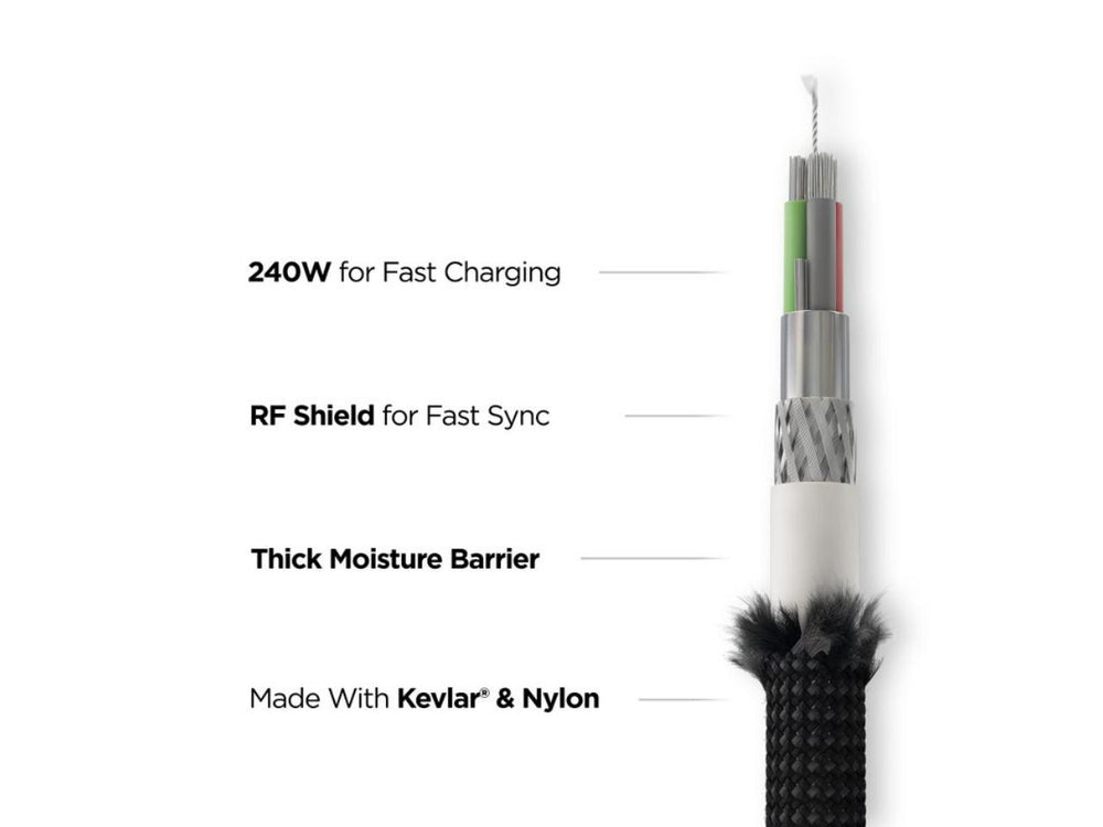 USB-C connector with electroplated metal finish