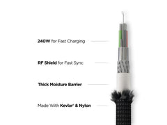 USB-C connector with electroplated metal finish
