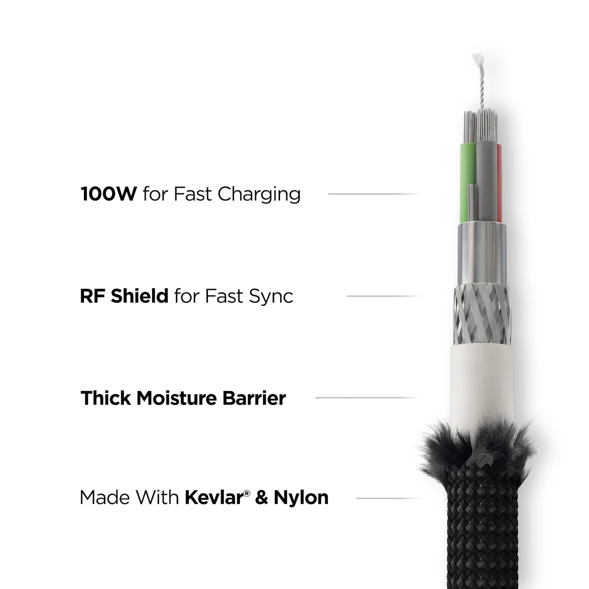 Nomad Universal Cable for Apple Watch 1.5 metres