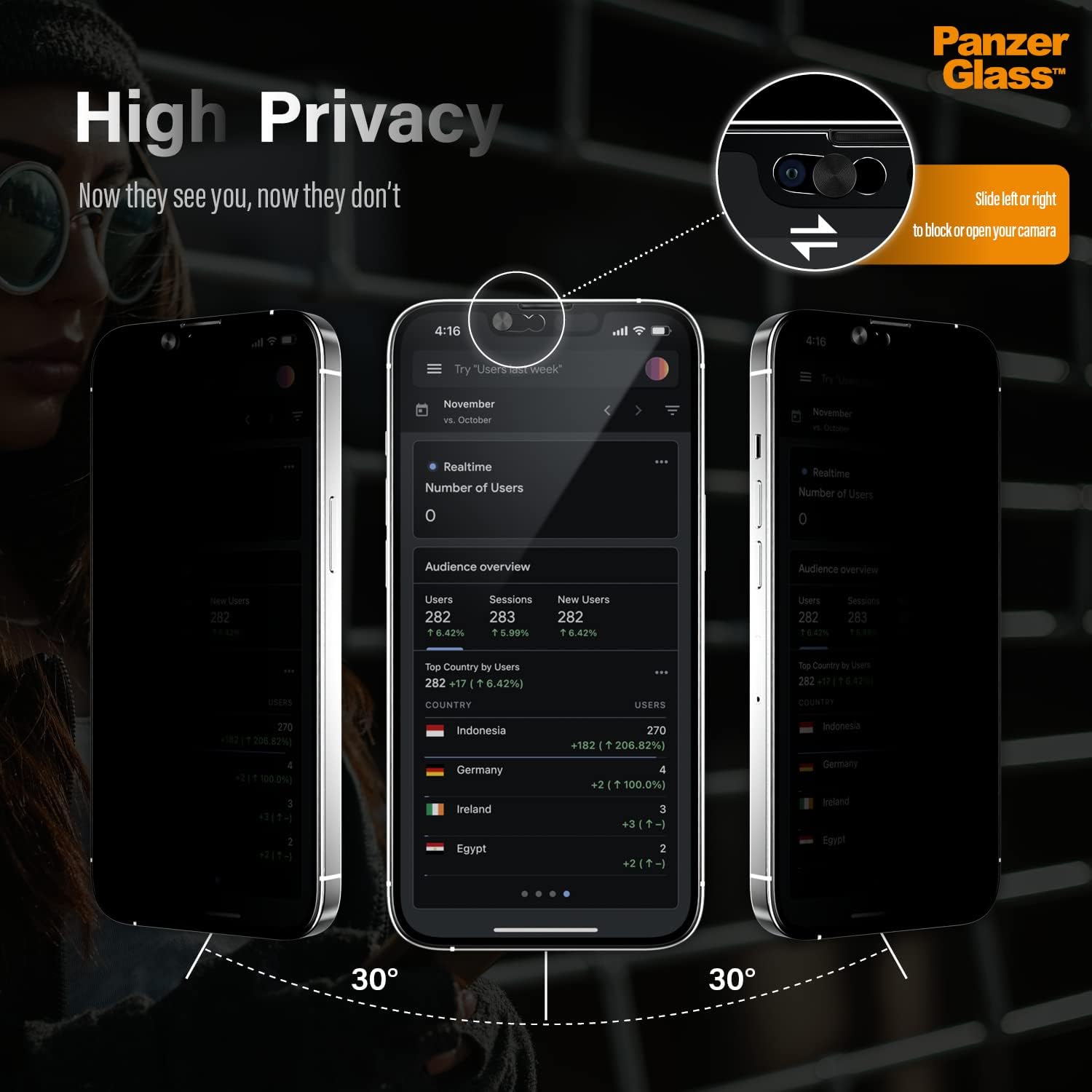 PanzerGlass Screen Guard Privacy with CamSlider iPhone 13 Mini 5.4