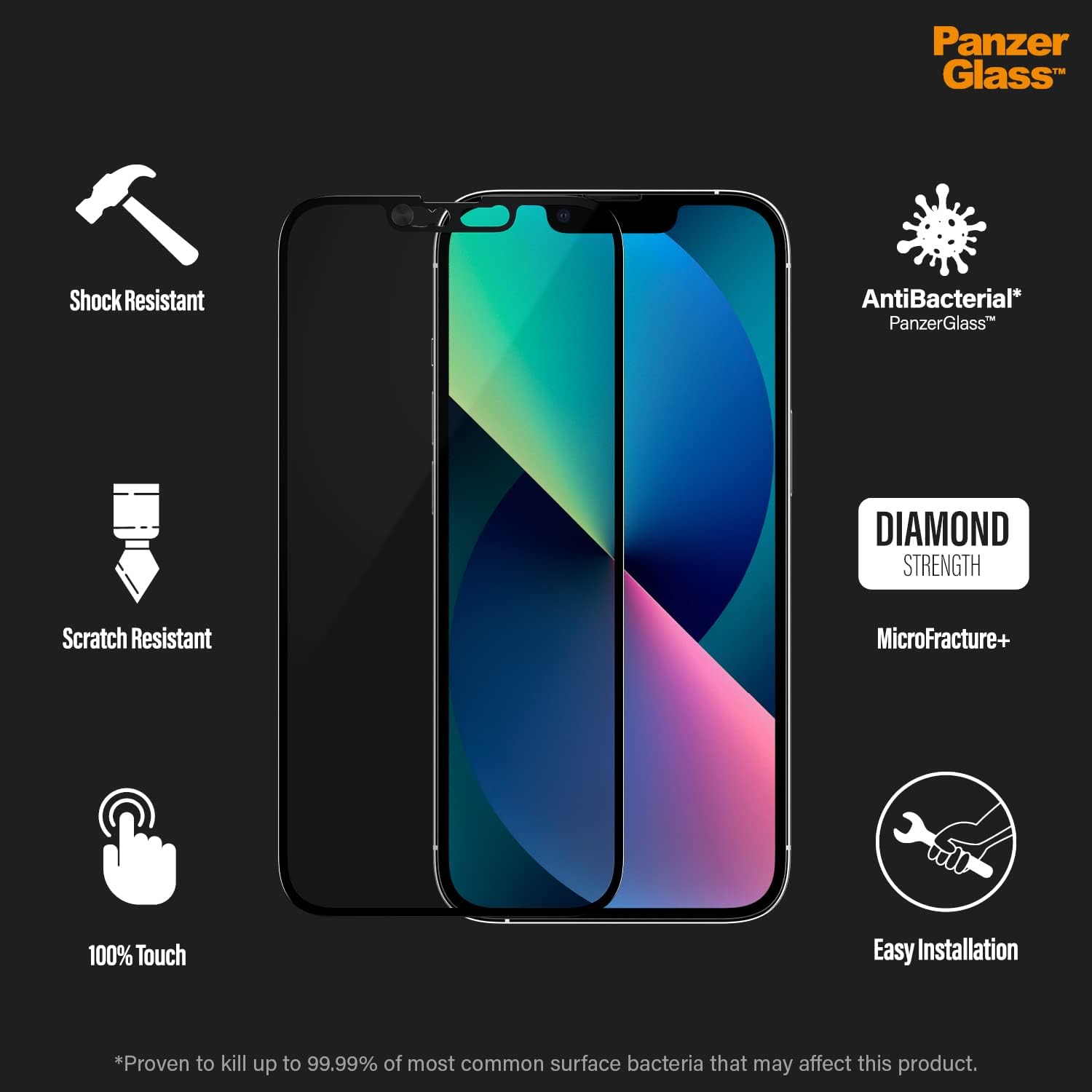 PanzerGlass Screen Guard Privacy with CamSlider iPhone 13 Mini 5.4