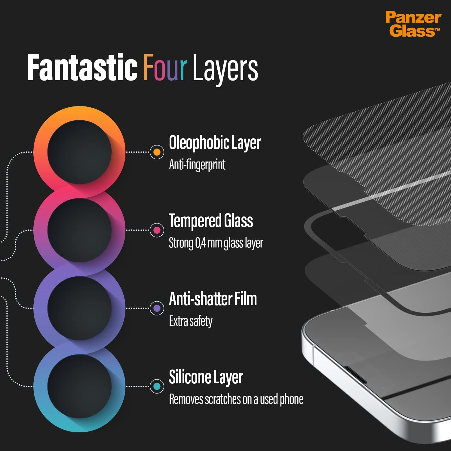 PanzerGlass Screen Guard Privacy with CamSlider iPhone 13 Mini 5.4