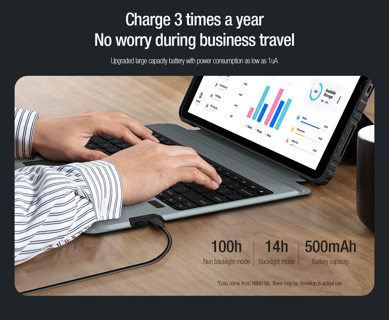 Rugged Detachable Keyboard & Trackpad Case iPad Pro 13 M4 2024 - Black