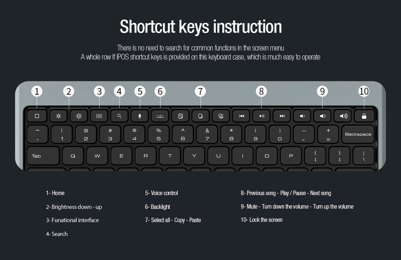 Rugged Detachable Keyboard & Trackpad Case iPad Pro 13 M4 2024 - Black