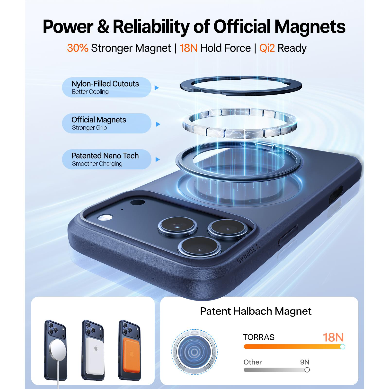 Torras Ostand Pro MagSafe Case iPhone 17 Pro Max - Blue