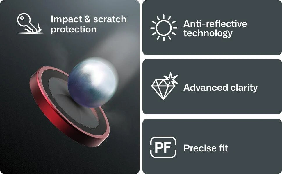 Zagg Glass Elite Premium Camera Rings for iPhone Duo