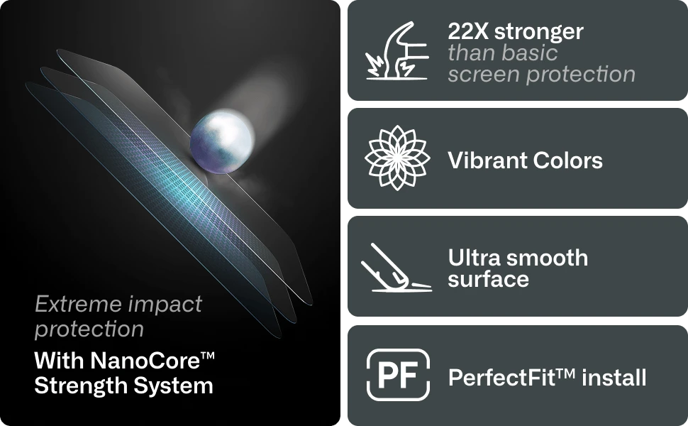 Zagg Glass XTR6 Blue Light Screen Protector iPhone 18 Pro & 17 Pro