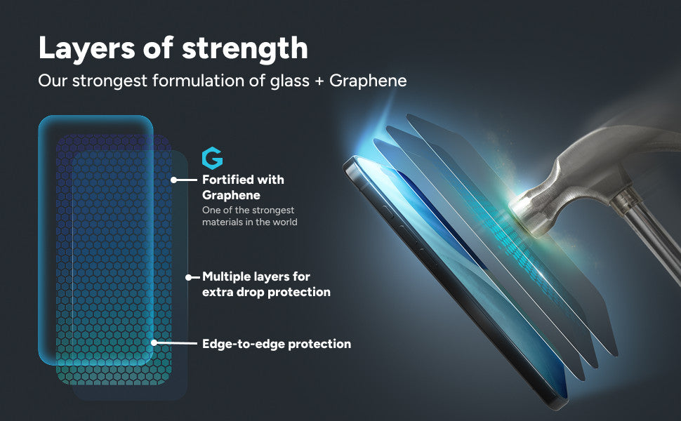 Zagg Invisible Shield Glass XTR5 Screen Protector iPhone 17 Pro 6.3