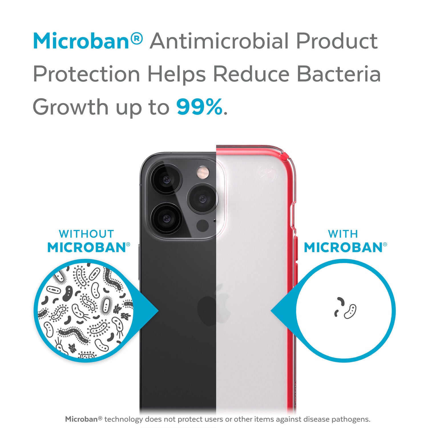 Speck Presidio Perfect Clear Impact Geometry Case iPhone 13 Pro 6.1 Red