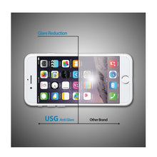 Load image into Gallery viewer, Patchworks USG Screen Protector for iPhone 6 4.7 - Anti Glare 3