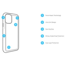 Load image into Gallery viewer, Pelican Adventurer Dual Layer Slim &amp; Stylish Rugged Case iPhone 11 - Clear 2