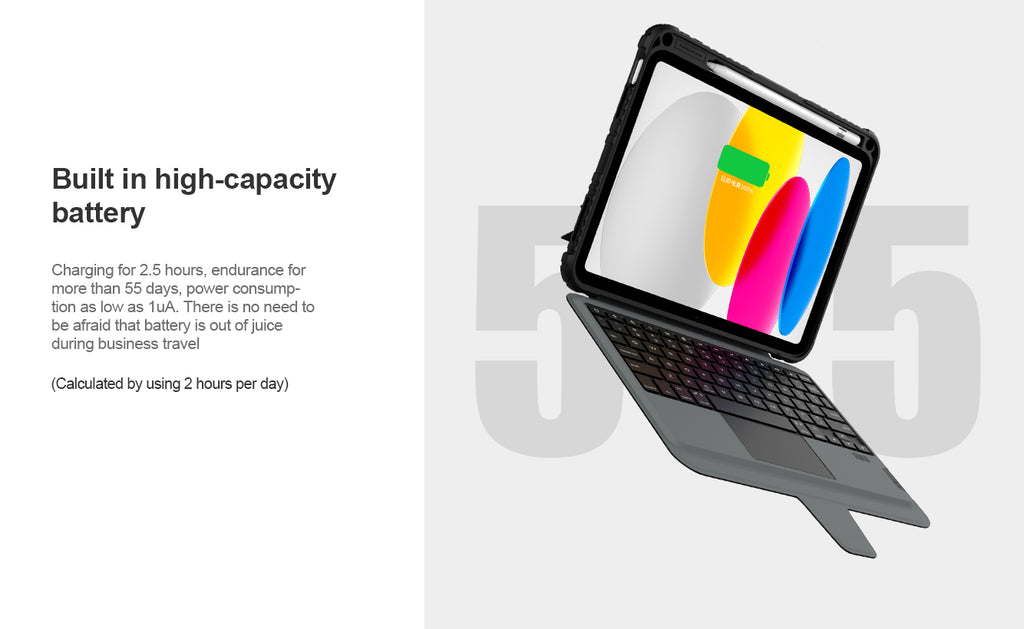 Rugged Detachable Keyboard & Trackpad Case iPad 10th / 11th Gen 10.9 inch - Black