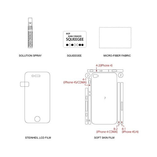 SGP Incredible Shield Screen & Body Protector Set iPhone 4 / 4S Coat 5