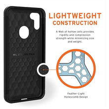 Load image into Gallery viewer, UAG Scout Tough and Rugged Case for Samsung A11 - Black 7