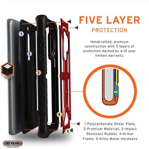 UAG Monarch 5 Layers Rugged & Tough Case Note 20 6.7 - Crimson Red2