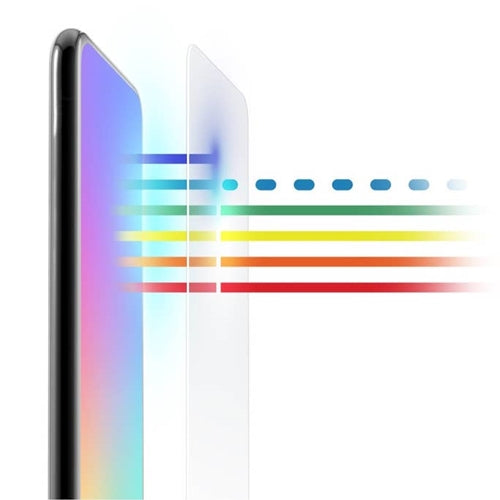 Zagg Invisible Shield Ultra Visionguard Premium Screen Protector Note 10 5